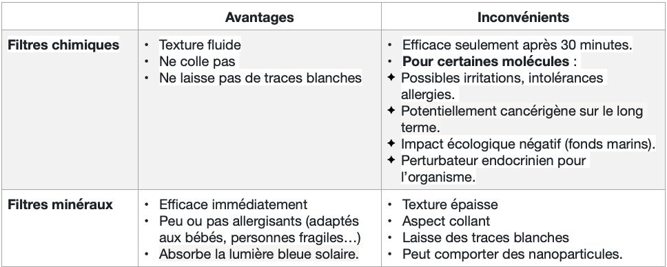 Image module