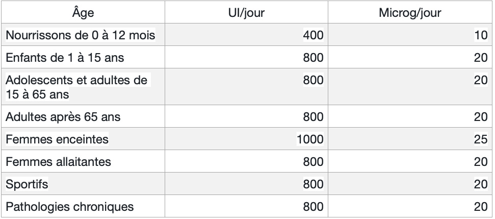 Image module